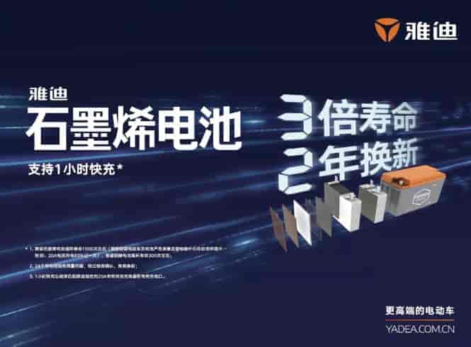 雅迪石墨烯電池引領(lǐng)新時(shí)代，壽命1300多次，1小時(shí)充滿80%